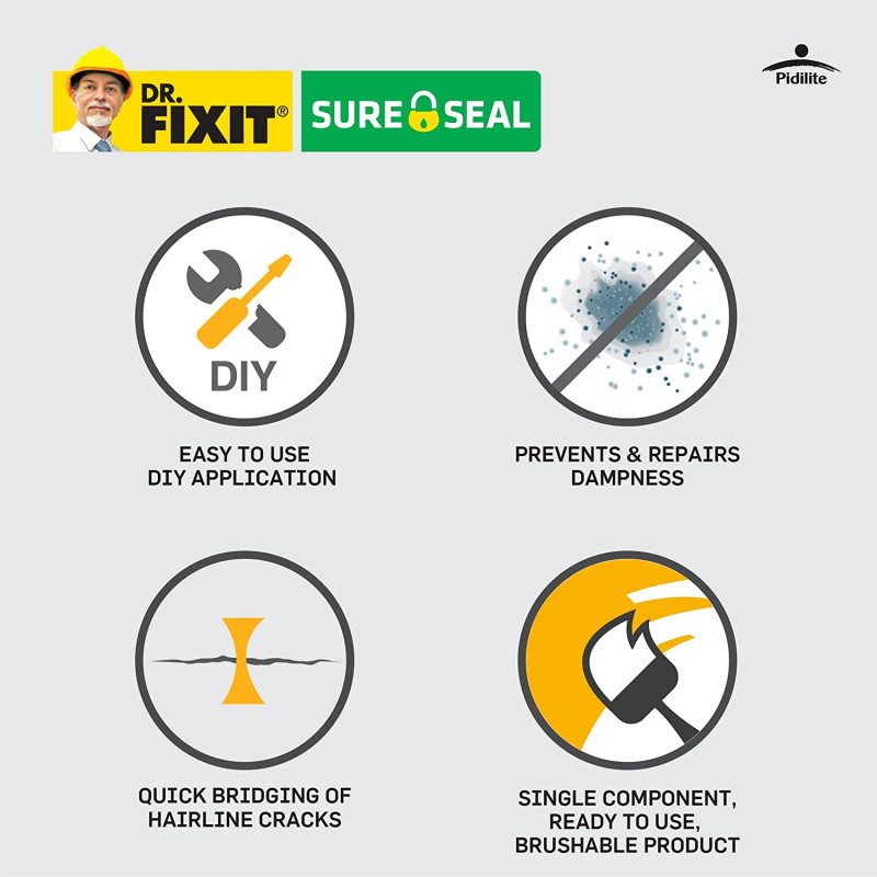 DR. FIXIT SURE SEAL - 5 KG