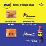 Pidilite WD-40, Multipurpose Spray (420ml)